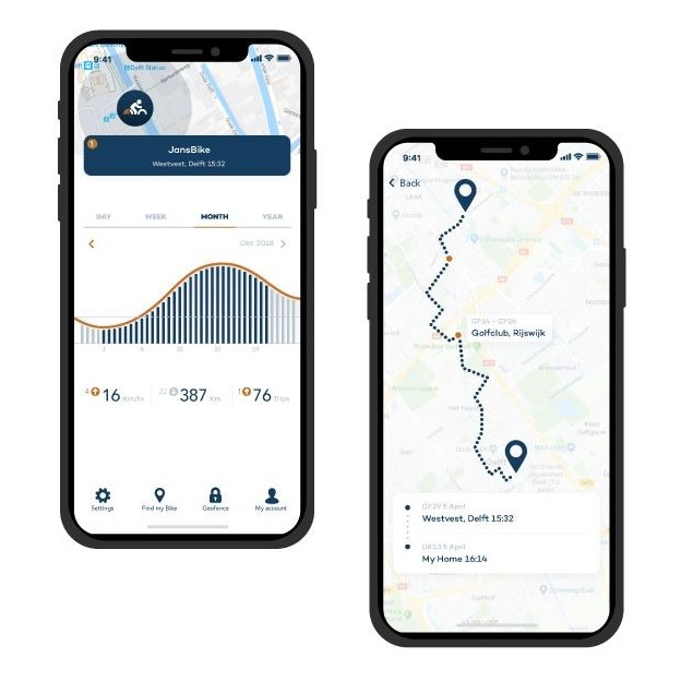 Tracefy GPS-tracker kopen bij Banierhuis, de grootste Fietsenwinkel in Utrecht. Tracefy GPS-tracker kopen bij Banierhuis, de grootste Fietsenwinkel in Utrecht.