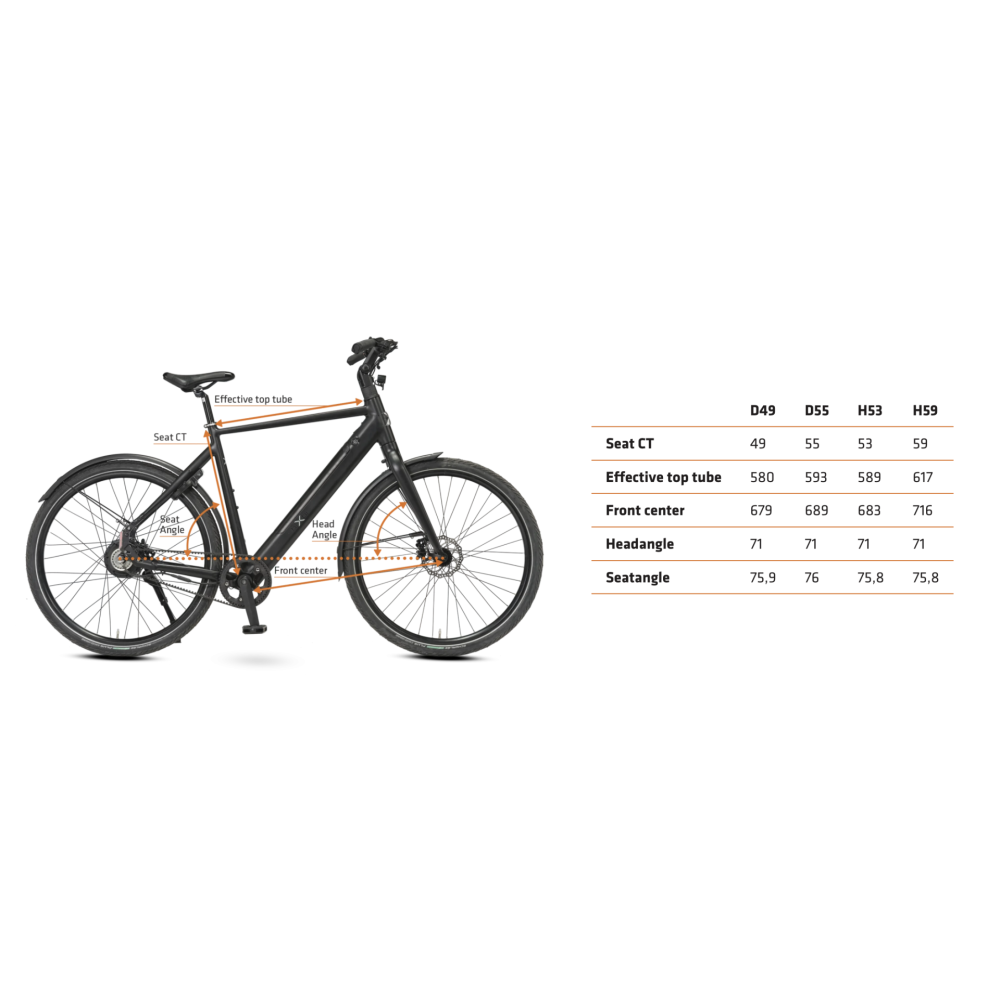 BIXBI RAE 504Wh kopen bij Banierhuis, de grootste Fietsenwinkel in Utrecht.