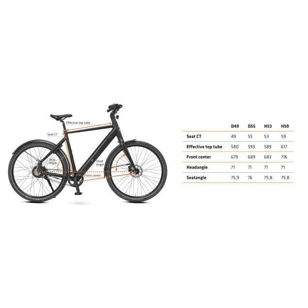 BIXBI RAE 504Wh kopen bij Banierhuis, de grootste Fietsenwinkel in Utrecht. BIXBI RAE 504Wh kopen bij Banierhuis, de grootste Fietsenwinkel in Utrecht.