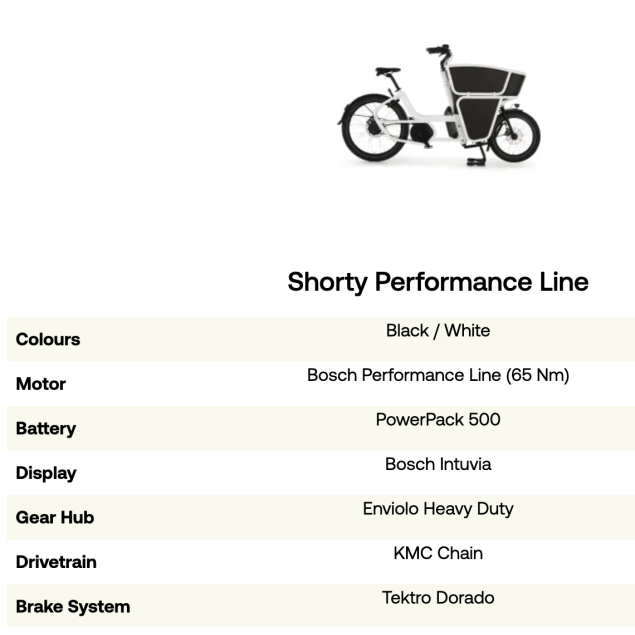 URBAN ARROW Shorty Performance Disc URBAN ARROW Shorty Performance Disc