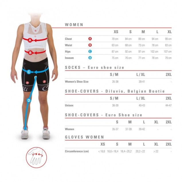 Castelli Castelli Perla Winter Jersey 09/12531-864-M Castelli Castelli Perla Winter Jersey 09/12531-864-M