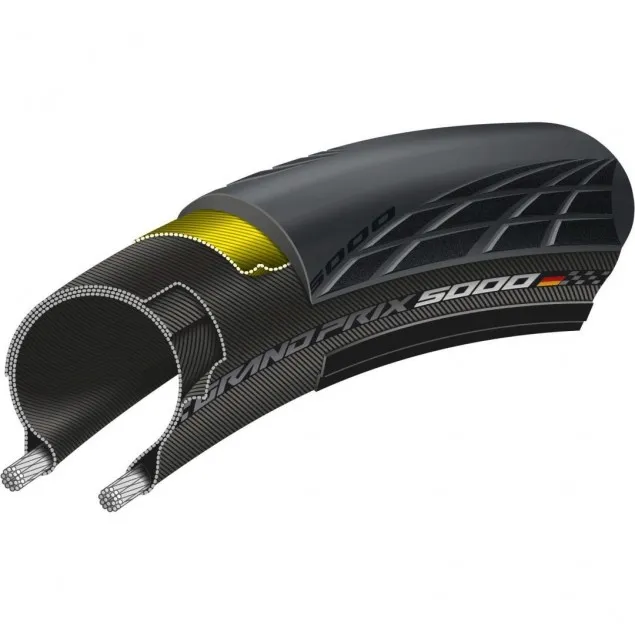 Continental buitenband GP 5000 700 x 25 vouw Continental buitenband GP 5000 700 x 25 vouw